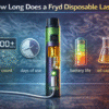 How Long Does A Fryd Disposable Last