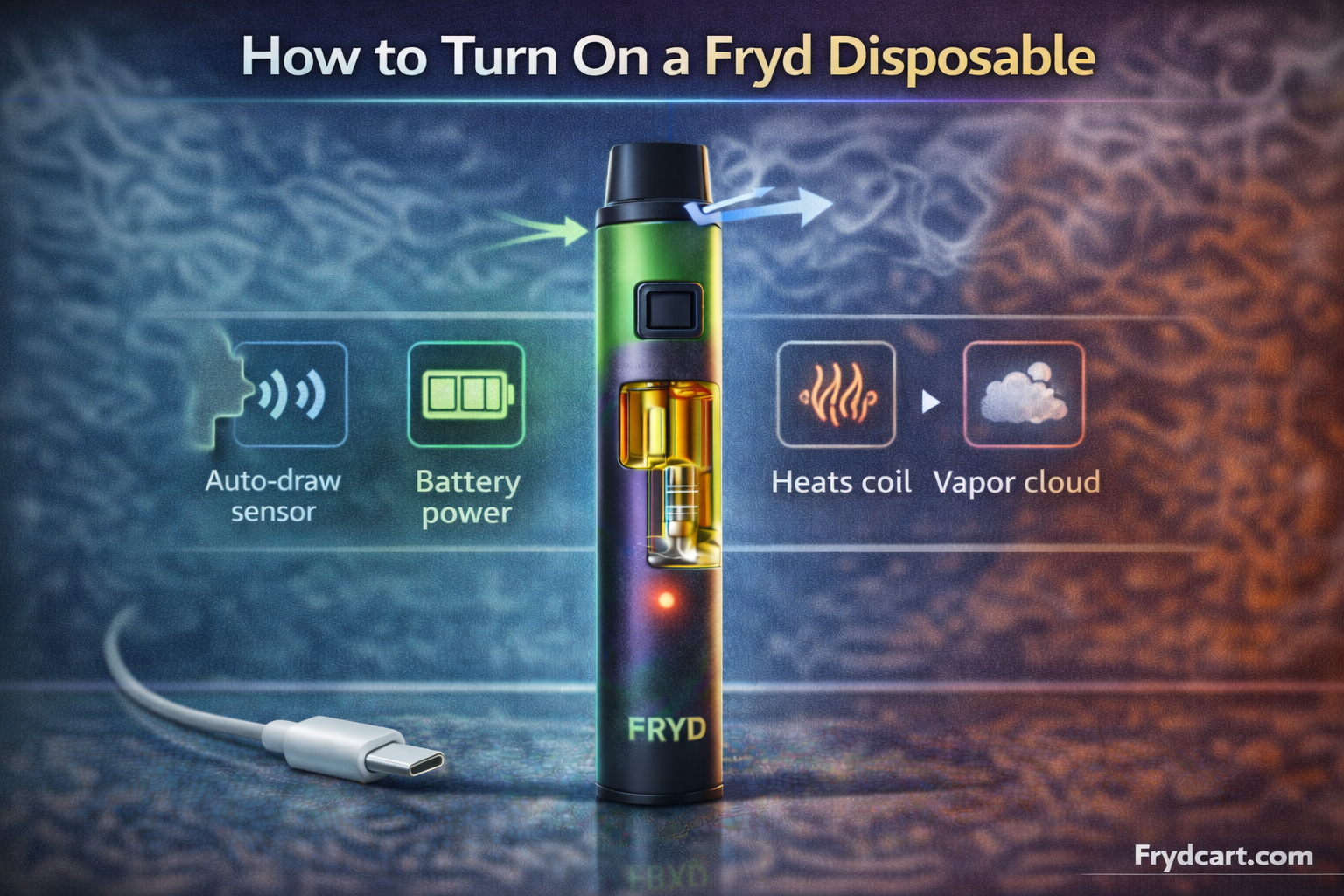 How To Turn On Fryd Disposable